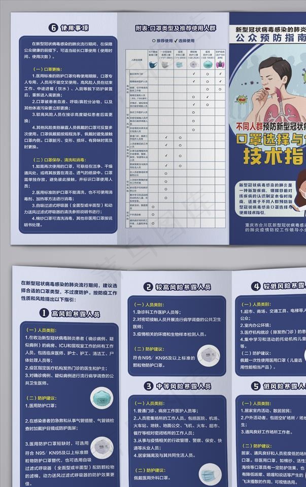 新冠病毒口罩选择使用指引三折页图片(0×0像素())cdr矢量模版下载