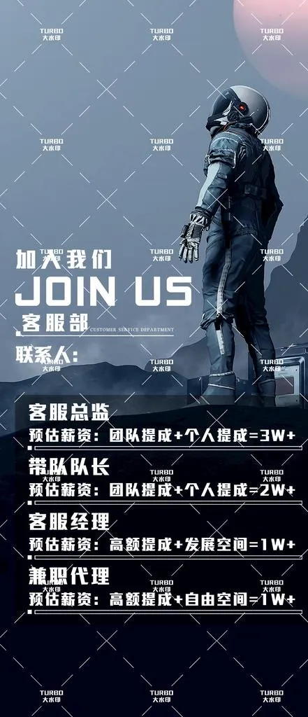 招聘海报图片(1080x2340)psd模版下载