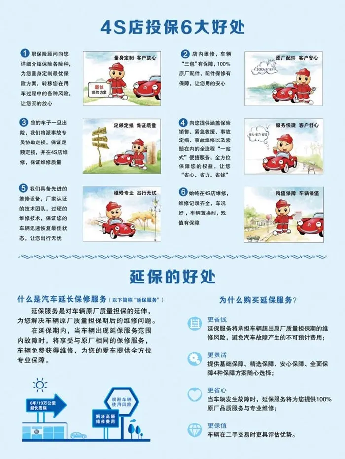 汽车延保图片(2186x3000)psd模版下载