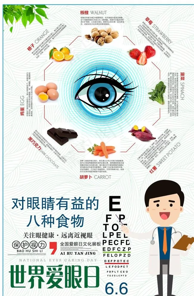 世界爱眼日海报分层设计图片psd模版下载