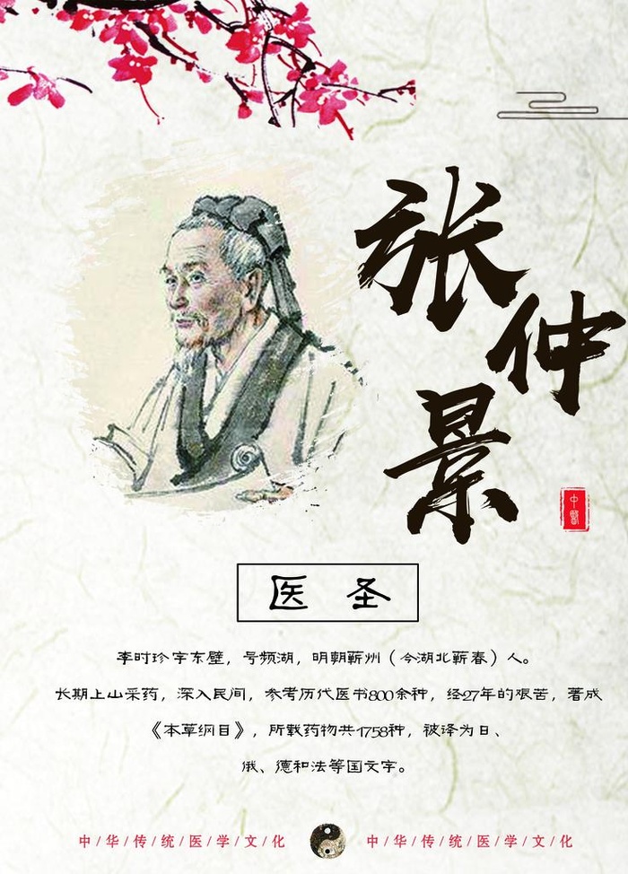 医圣 张仲景图片(1701x2268)psd模版下载