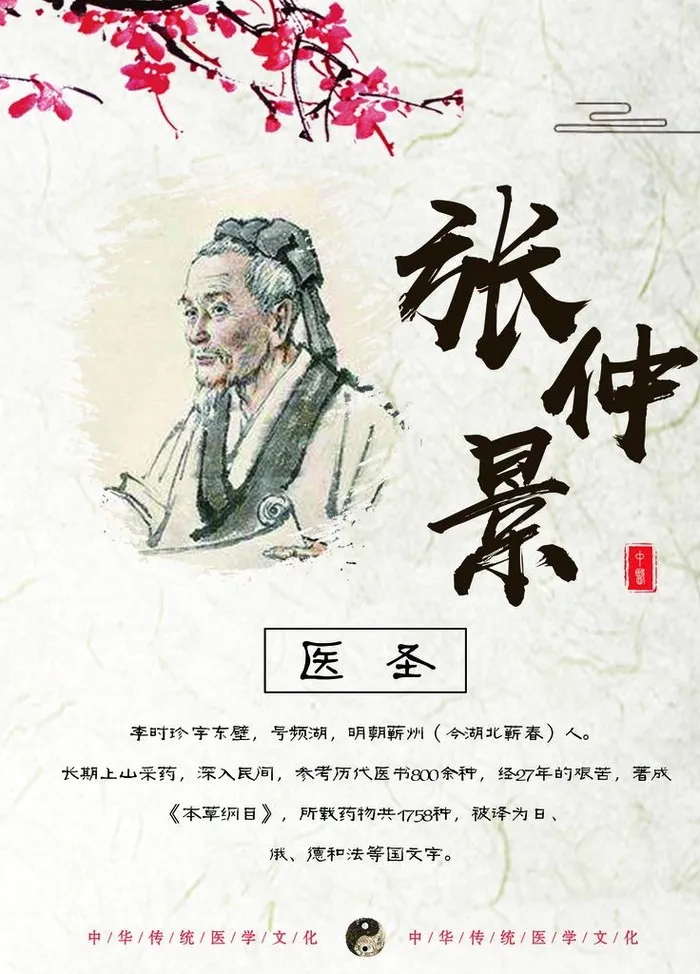 医圣 张仲景图片(1701x2268)psd模版下载