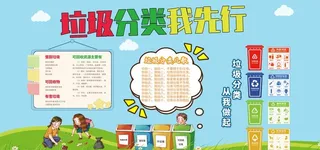 垃圾分类图片