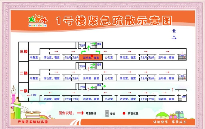 紧急疏散图图片(6921x4559)psd模版下载