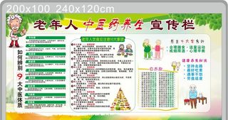 老年人中医药健康养生宣传栏图片