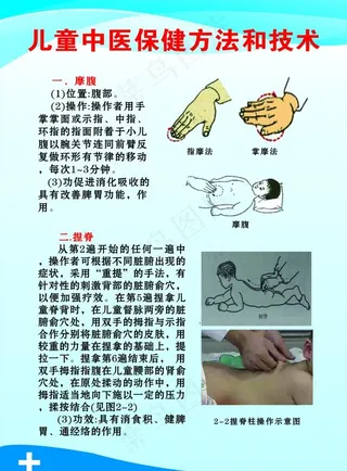 儿童中医保健方法和技术图片