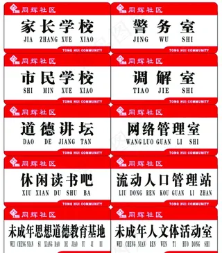 中国社区门牌图片