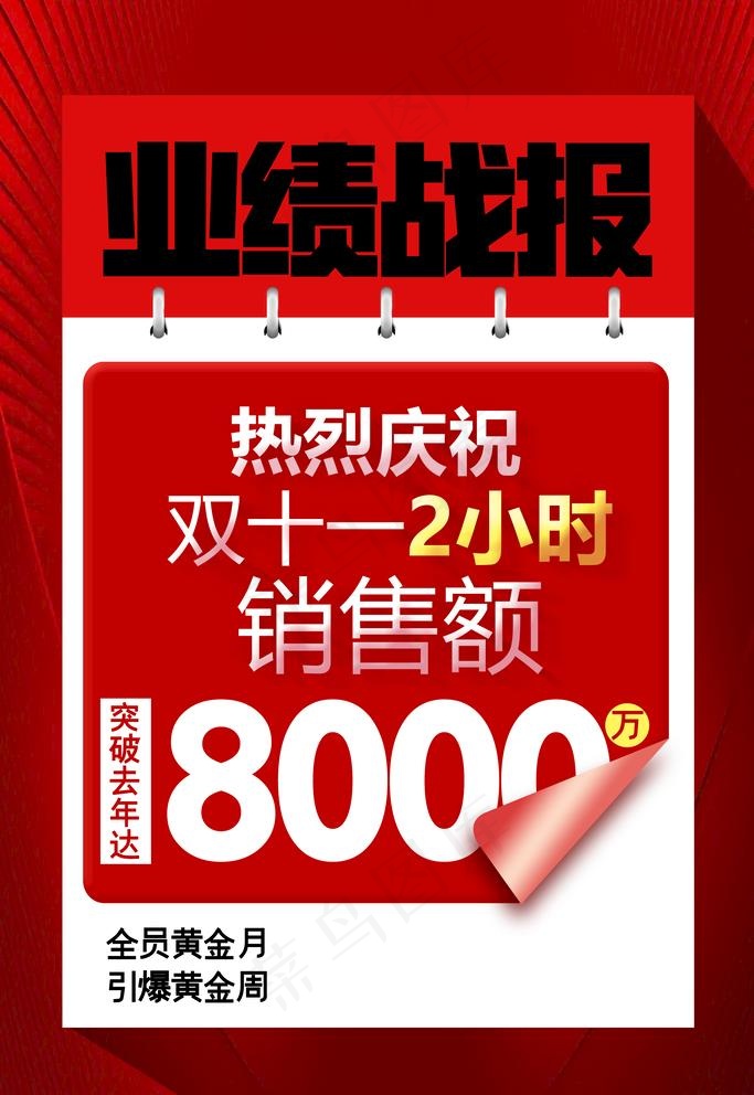 业绩战报图片
