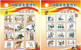 消防安全宣传栏图片