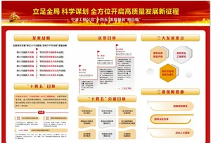 十四五发展规划图片