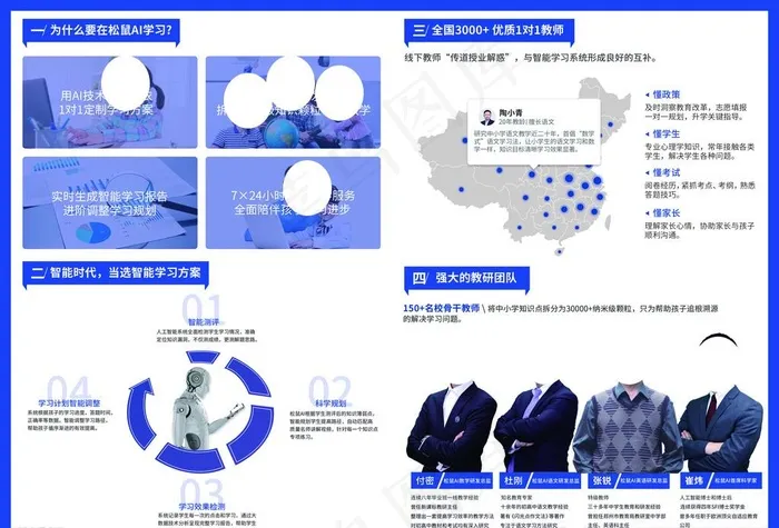 人工智能开业宣传单图片(5008X3555(DPI:300))psd模版下载