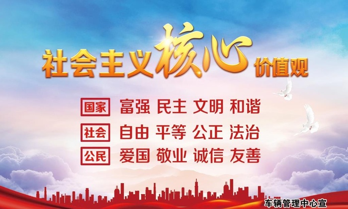 社会核心价值观图片