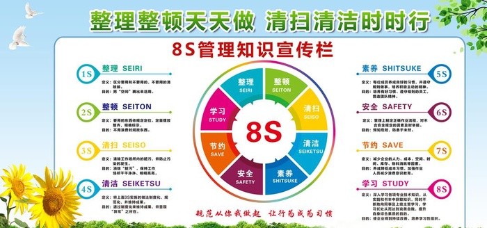 企业制度8S管理体系图片(6000x3000)psd模版下载