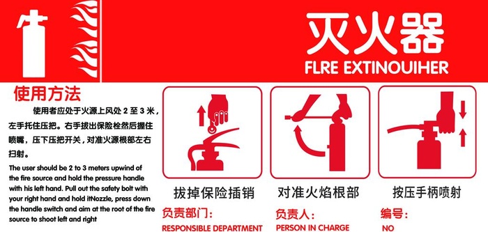 灭火器使用方法图片(2874x1457)psd模版下载