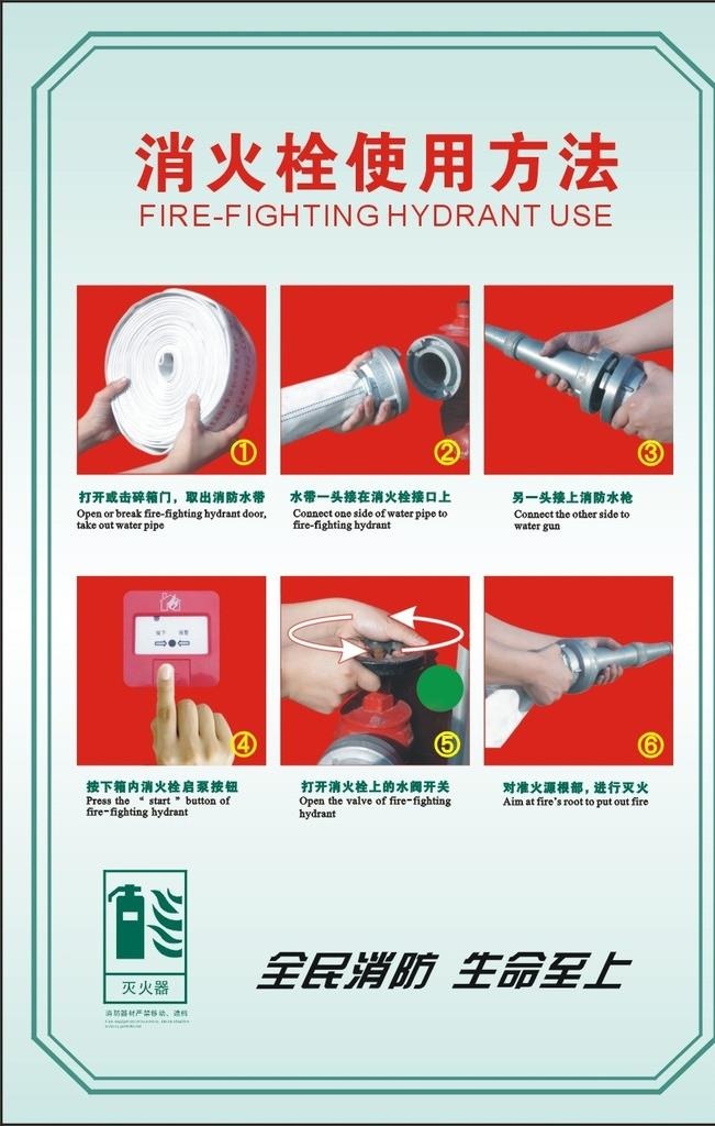 消火栓使用方法图片cdr矢量模版下载