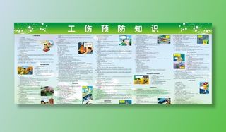 工伤预防知识图片