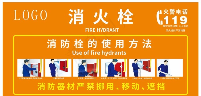 消防栓的使用方法图片cdr矢量模版下载