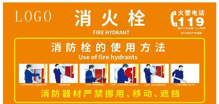 消防栓的使用方法图片cdr矢量模版下载