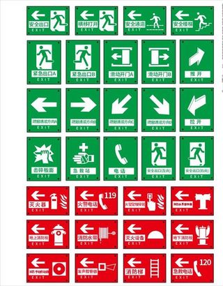 消防器材指示安全标识图片