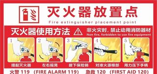 灭火器放置点图片