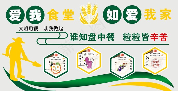 食堂文化墙图片(12992x7087)psd模版下载