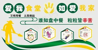 食堂文化墙图片