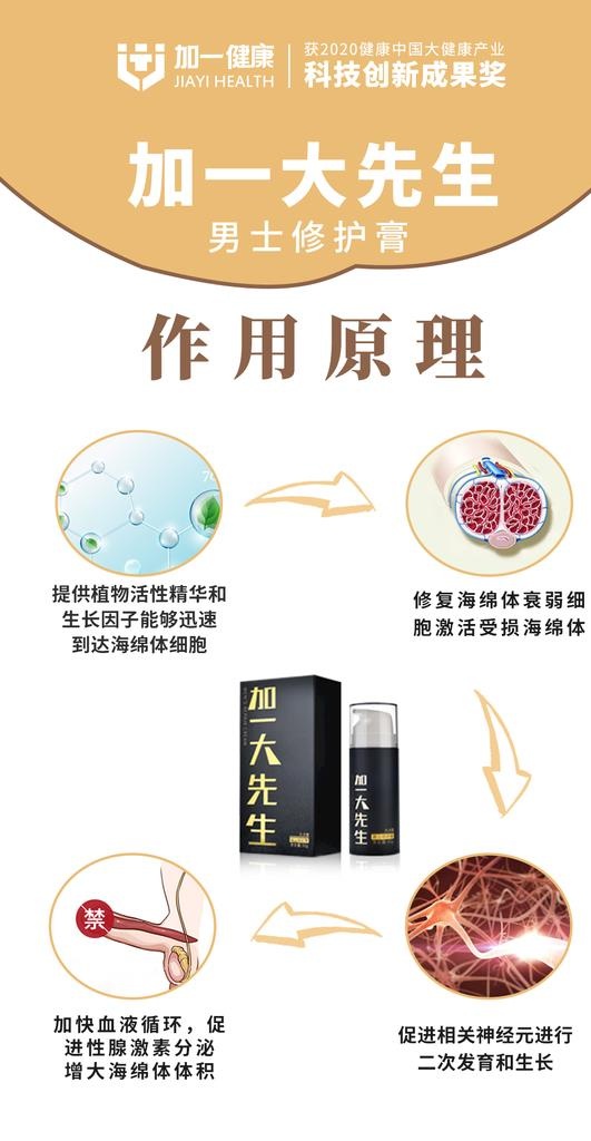 男性健康产品图片(1080x1964)psd模版下载