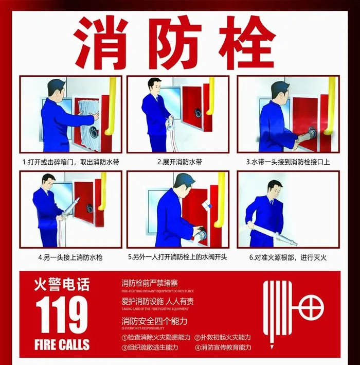 消防栓图片cdr矢量模版下载