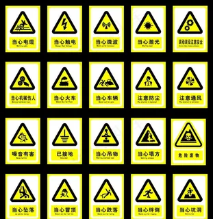安全标识图片