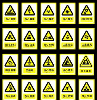 安全标识图片