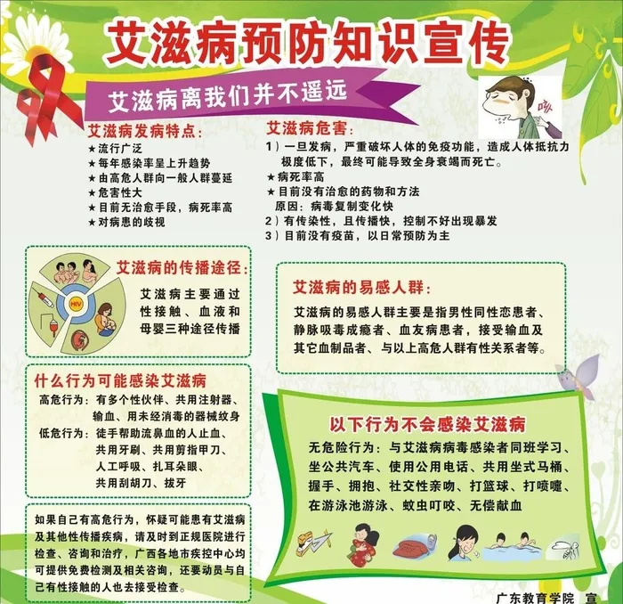 艾滋病预防知识宣传图片cdr矢量模版下载