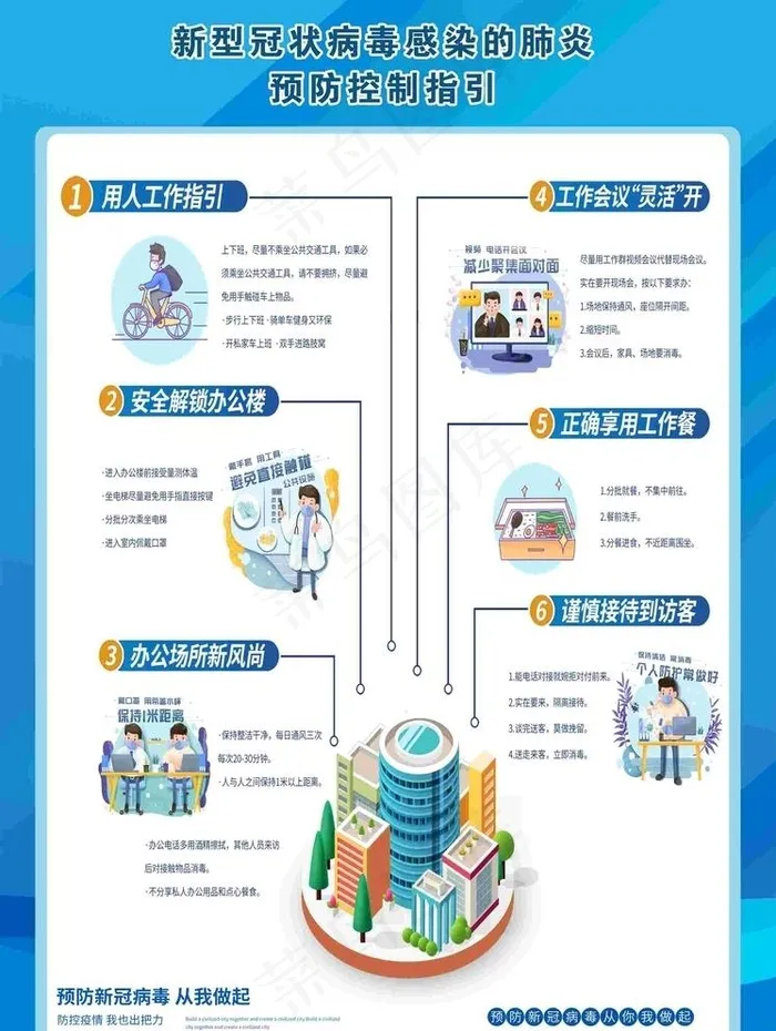 疫情防控宣传 抗击冠状病毒图片psd模版下载