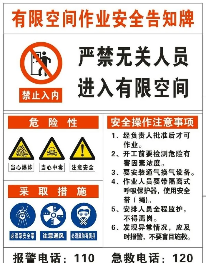 有限空间作业告知牌图片cdr矢量模版下载