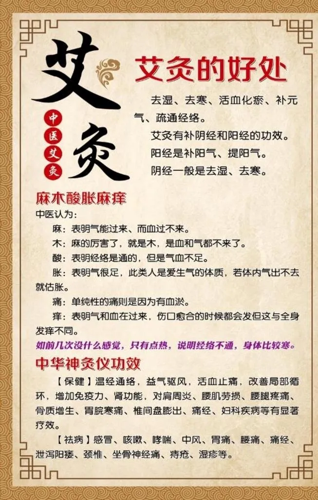 艾灸的好处图片(3543x5315)psd模版下载