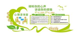 心理咨询室文化墙图片