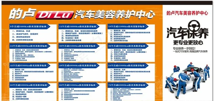 汽车养护中心图片cdr矢量模版下载