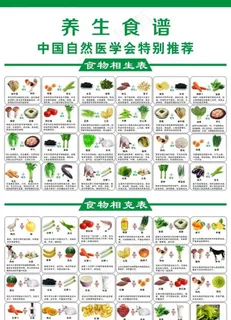 养生食谱图片 养生食谱图片