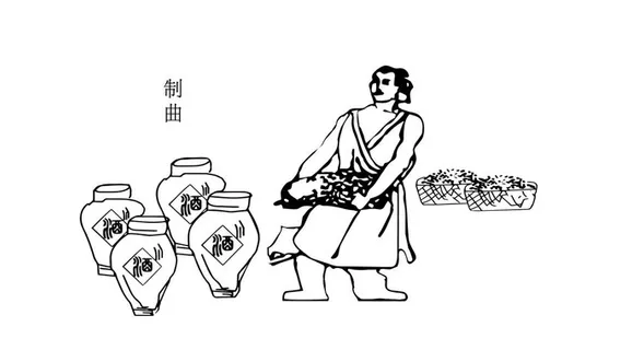 酿酒工艺制曲图片