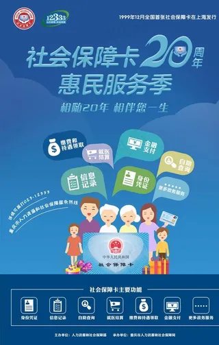 社会保障卡20周年惠民服务海报图片