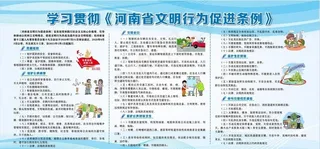 河南省文明行为促进条例1图片
