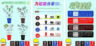 垃圾分类标语海报图片