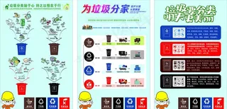 垃圾分类标语海报图片