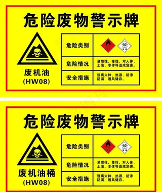 危险废物警示牌图片