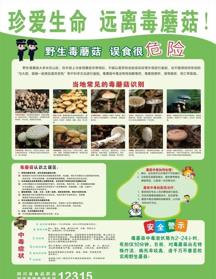 远离蘑菇图片cdr矢量模版下载