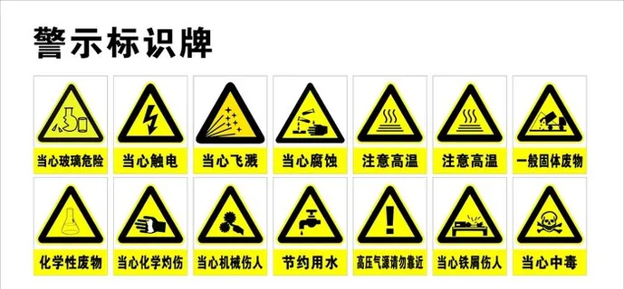 实验室警示牌图片
