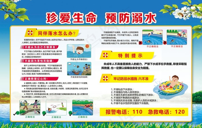 小学生安全教育展板 防溺水图片psd模版下载