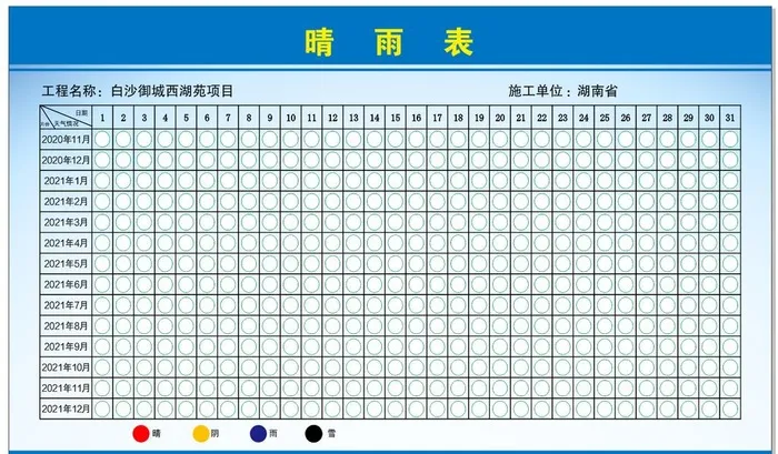 晴雨表图片cdr矢量模版下载