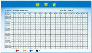 晴雨表图片