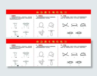 应急逃生绳结练习图片