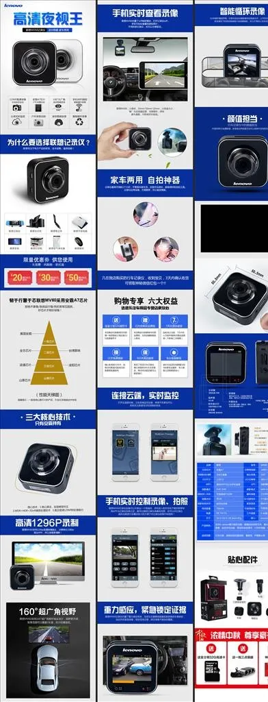 行车记录仪详情页图片(790X17393(DPI:72))psd模版下载